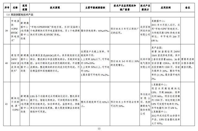 绿叶官网产品目录 1045fa16b70245ba953e449c8365db4b.jpeg