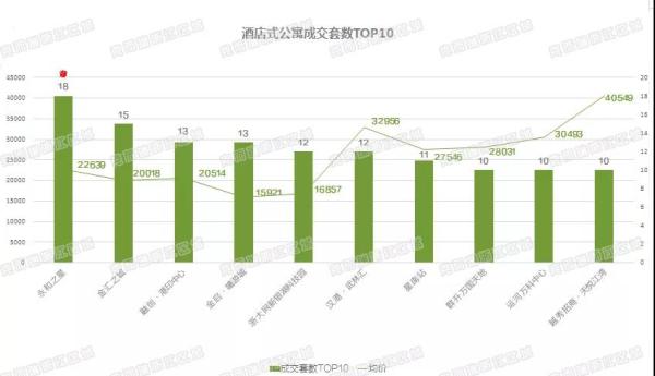佳源集团排名_黄山永佳集团