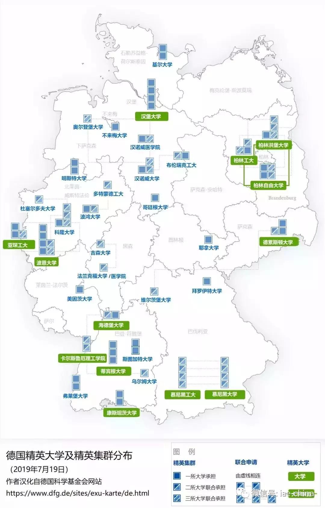 德国新一批"精英大学"名单新鲜出炉