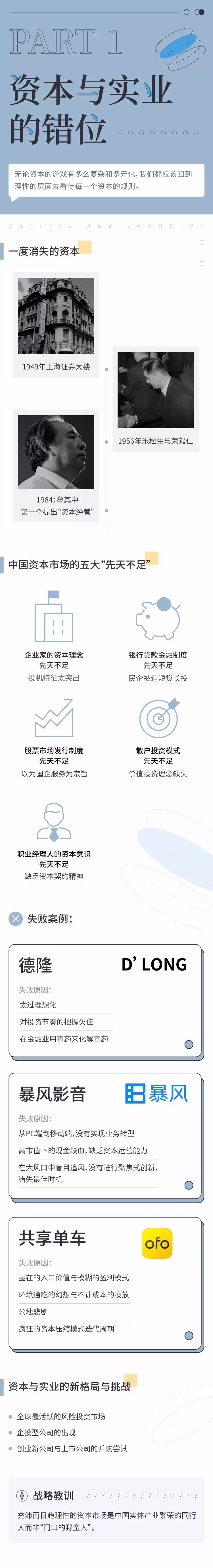 白手创业半生,大都死于自己人? | 解读大败局 百万发账号登录