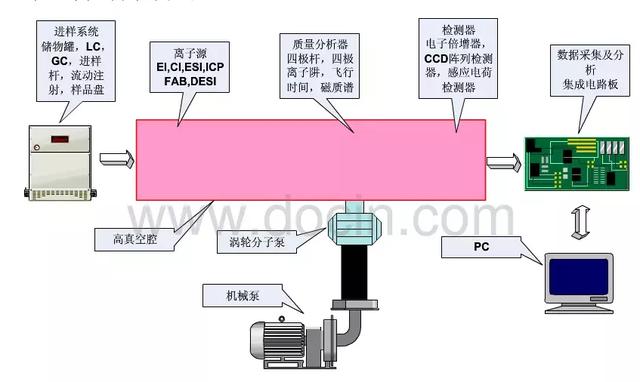 电磁学原理有什么内容_幸福是什么图片(2)