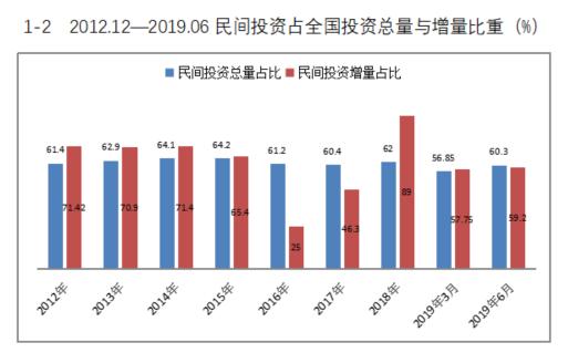 个体自由职业怎么统计GDP_2017年全国各省GDP出炉 福建跻身 3万亿俱乐部 GDP超上海北京 增速排名更厉害(2)