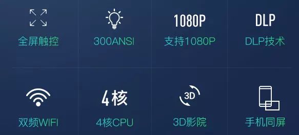 投屏的原理_P2P原理之设备发现 WiFi,P2P,投屏 马小橙的专栏 CSDN博客(3)