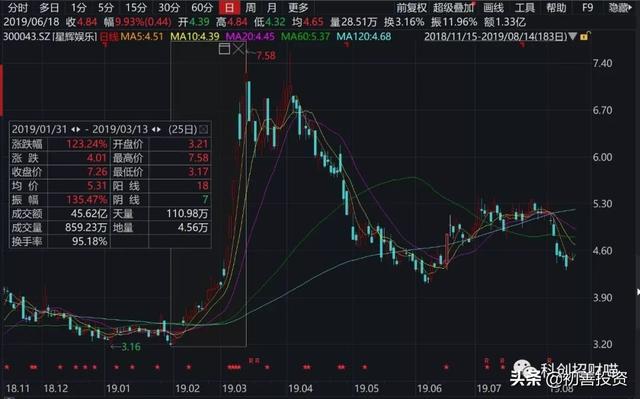 gdp的直接贡献和是什么意思_gdp什么意思(3)