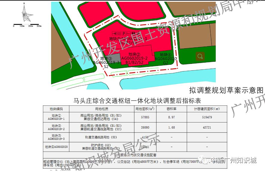 超方便!镇龙,马头庄交通综合枢纽(tod)助力知识城民南北"两翼"齐飞