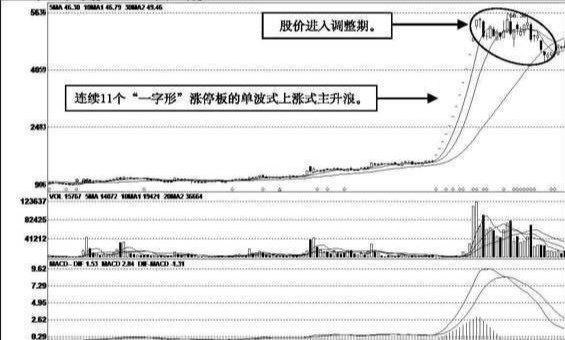 什么简意赅成语_成语故事简笔画(3)