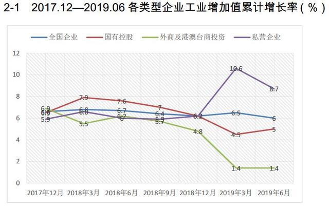 2018年全国民营经济总量_民营经济