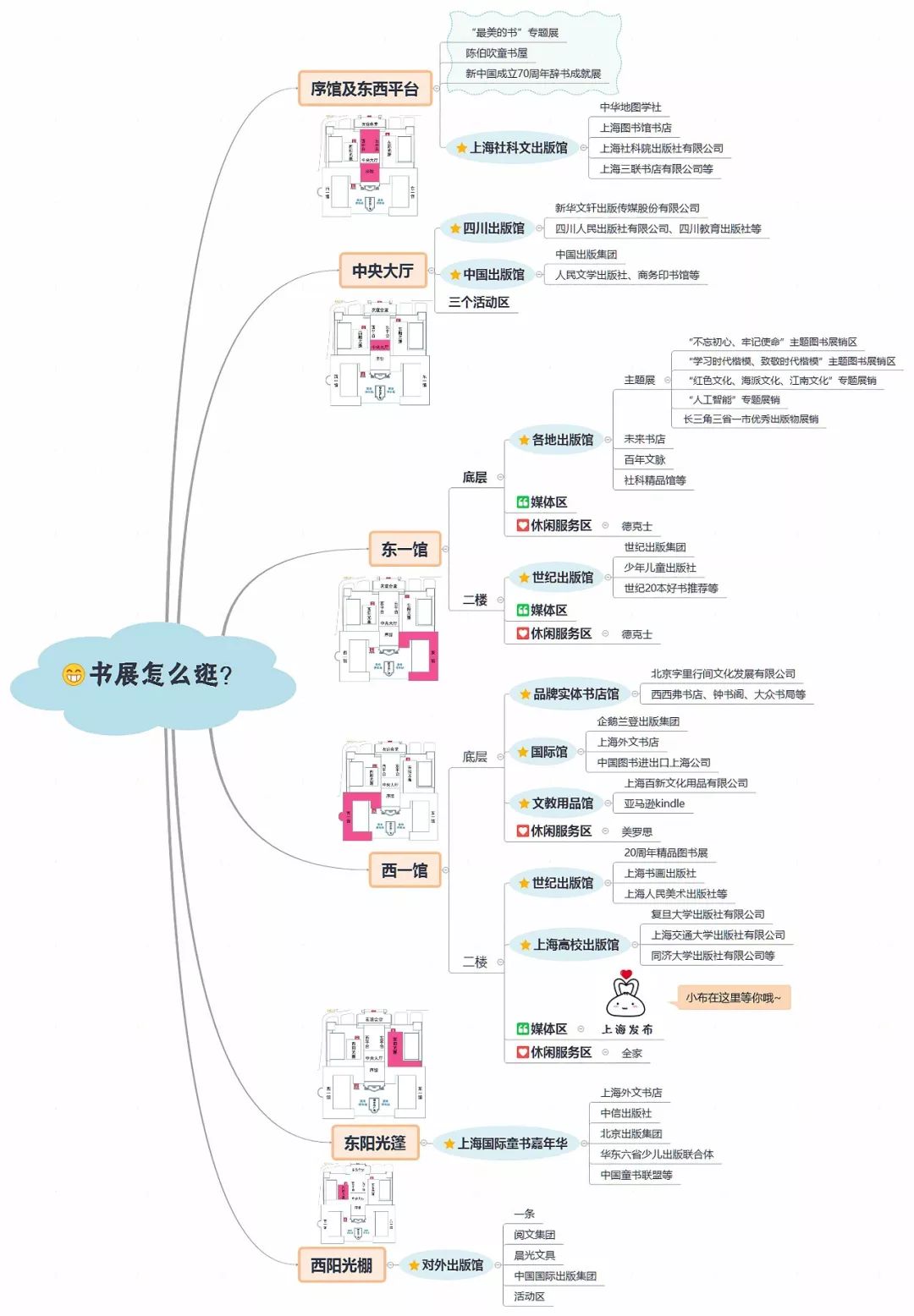 松江区2020gdp多少_上海松江区夫妻流出图(3)