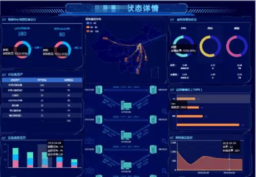 小白|抖音短视频快速上热门疯狂带货，抖音小白掌握也能月入10000+