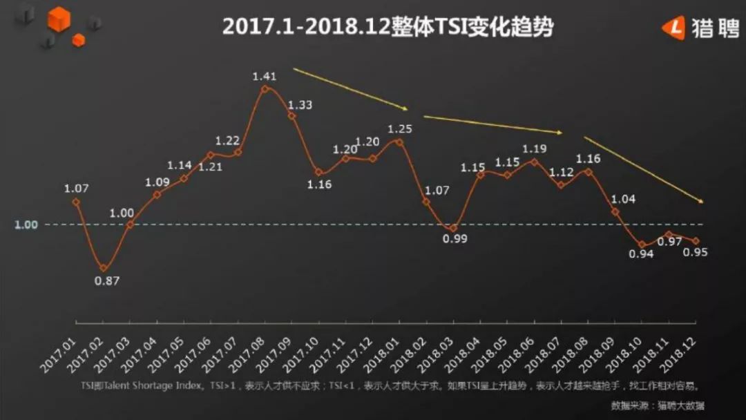 中国2019年gdp是多少亿_中国2019年GDP同比增6.1 大陆人口总数突破14亿