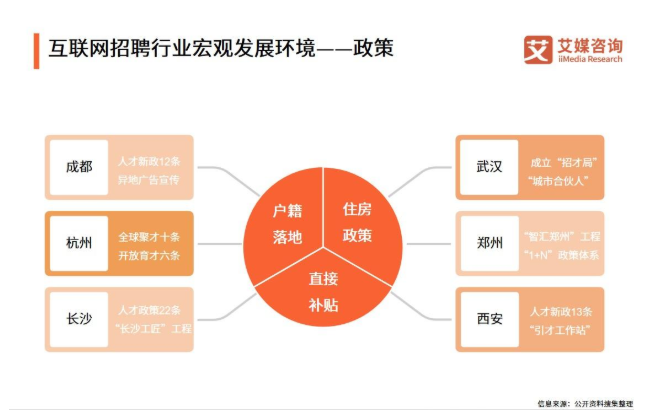 近年来中国经济总量不断上升_中国近年来的经济增长(2)