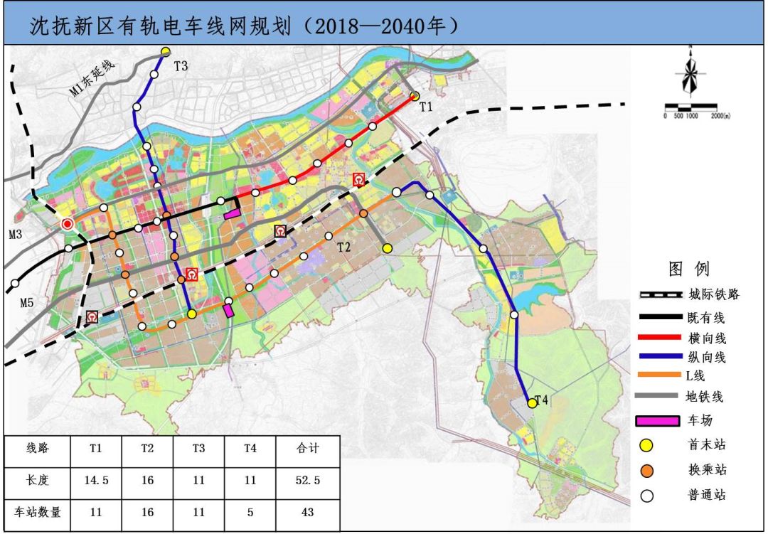 2019年辽宁省人口_辽宁省100年前照片(2)