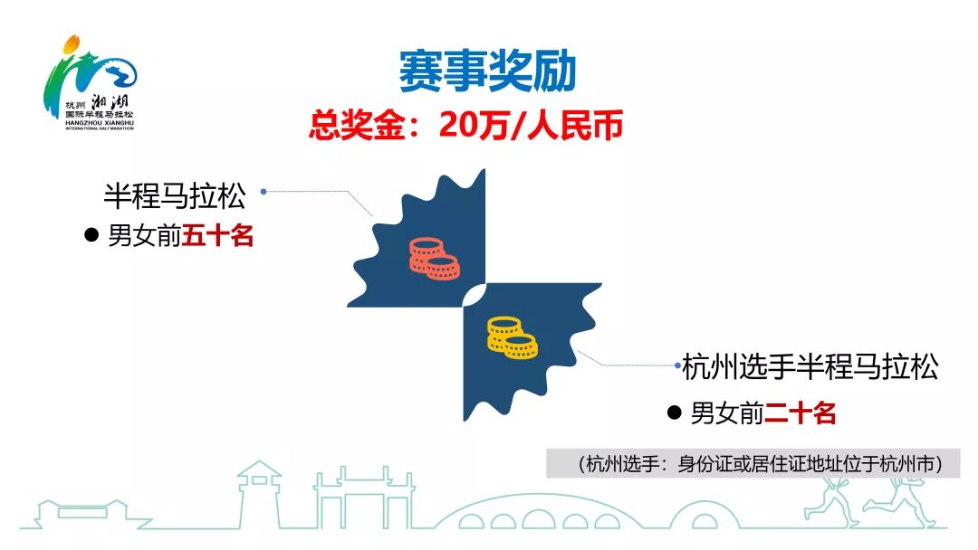 半程人口_基于 时空过程 的特大城市市域半城市化地区 识别及其类型特征研究(2)