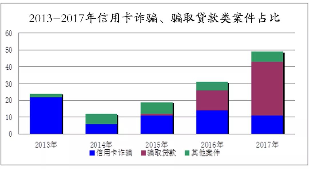 路桥经济总量_台州路桥机场(3)