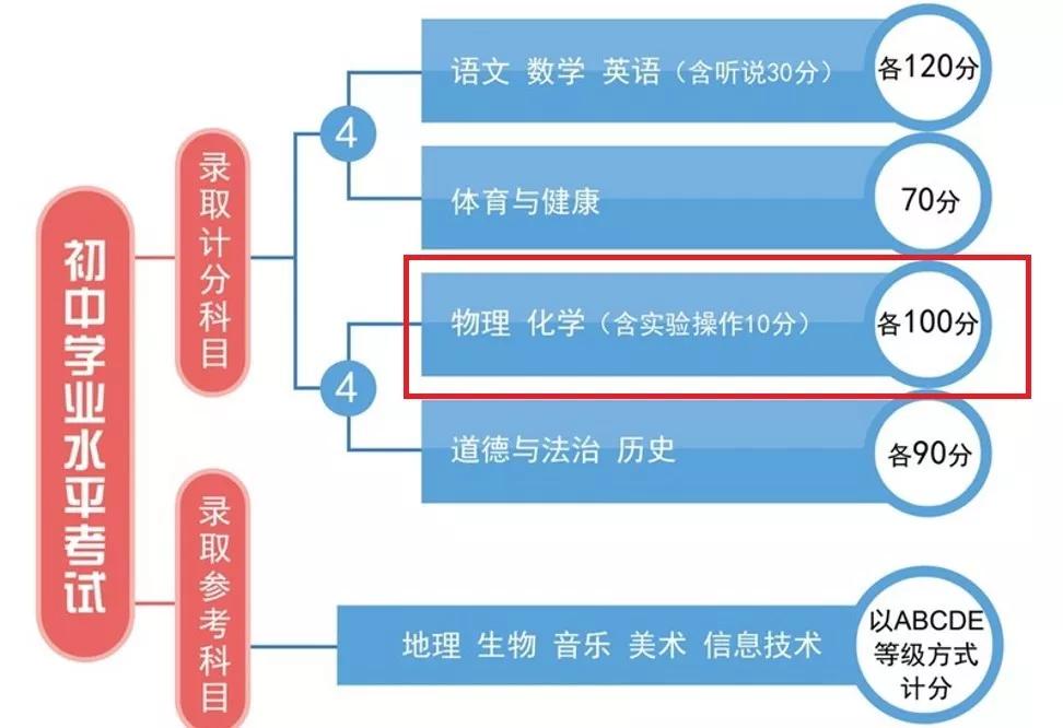 人口学变项_我变秃了也变强了(3)