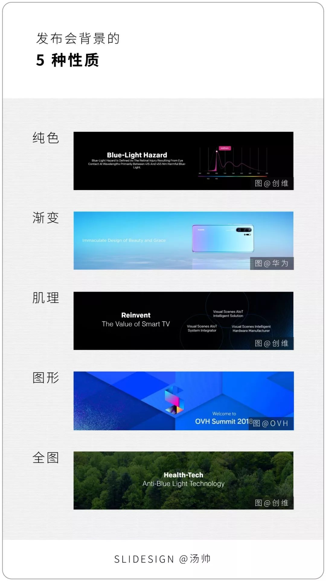 发布会keynote Ppt 定制原理 背景设计的5 种性质 8 个维度 幻灯片