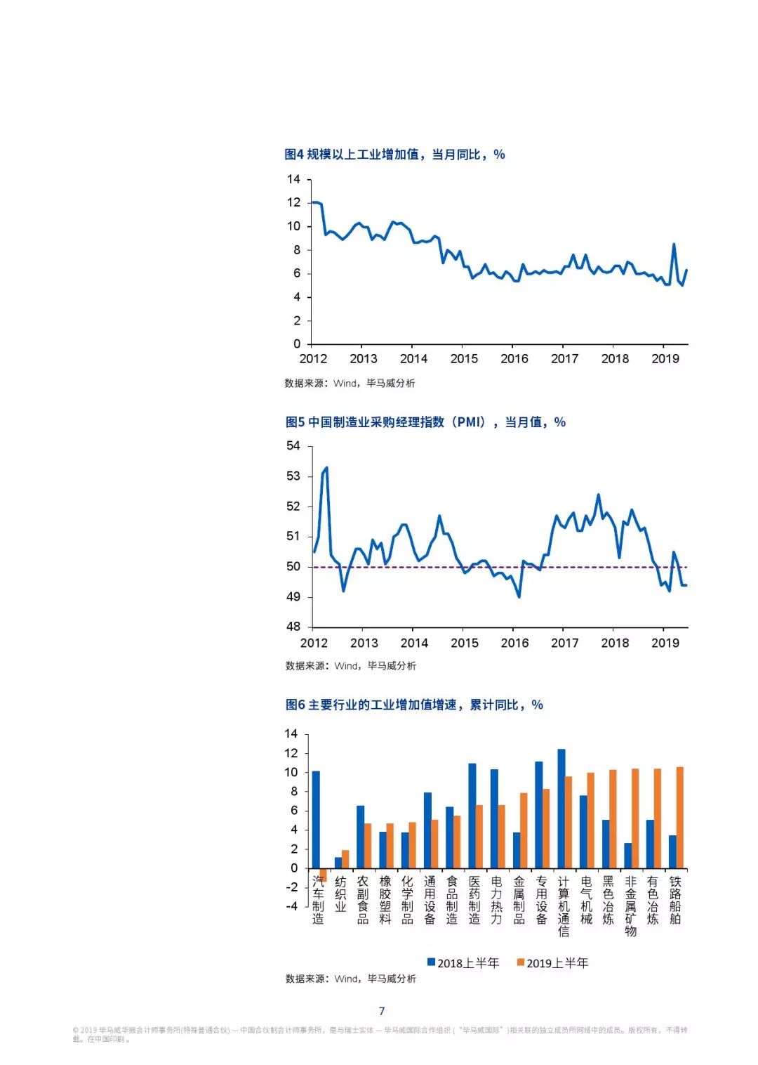 2019年前三季度全国经济总量_2019年全国存款总量图