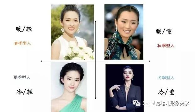 什么是春季型人 434dc0a3527647de84c63dd92725583a.jpeg