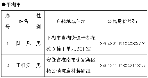 利率县人口_利率下行图(2)