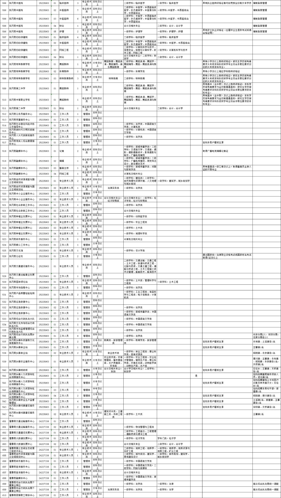 遵义2019人口_遵义人口图片