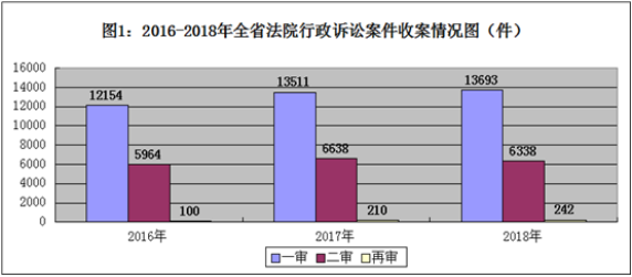 长沙岳阳常德gdp占全省多少_10大富可敌国省份曝光,你家乡相当于哪个国家(3)