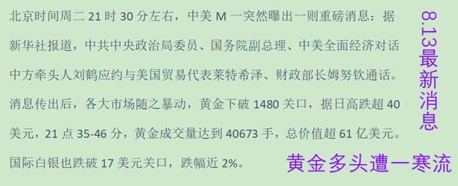 叶海锐:黄金晚间为何暴跌56点?你的多单是否安好?后市黄金怎么看? bbin百家乐网址