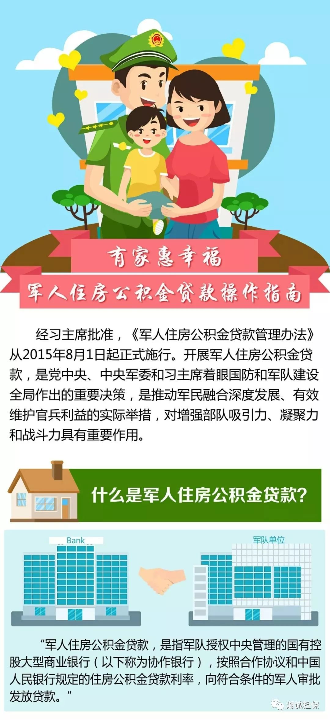 军人住房公积金贷款操作指南