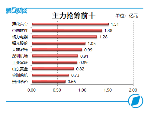 什么叫回踩五日线图解 51046ed7d99f40218bb495d89bc9083c.png