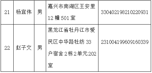 利率县人口_利率下行图(3)