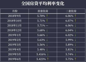 乌鲁木齐人口下降了吗_乌鲁木齐正遭遇 楼市堰塞湖 ,如何破局(3)