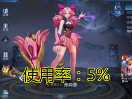 官宣孙尚香皮肤使用率,末日机甲高达65%,而它1%都不到