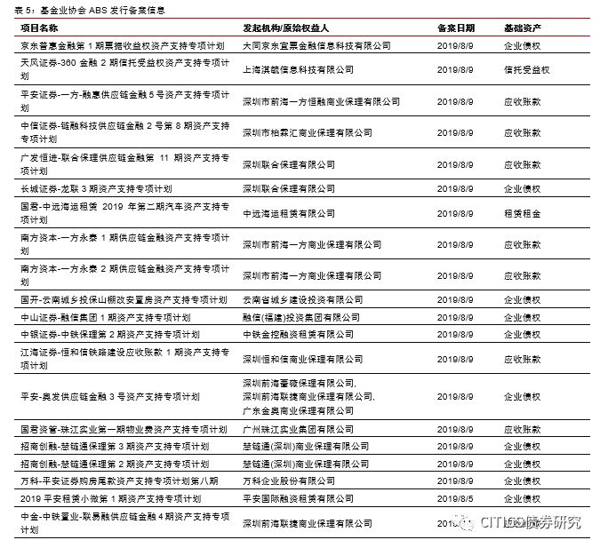 上海公安人口管理直播_上海地铁与人口分布图(3)