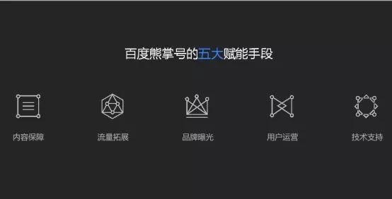 什么是熊掌号？对网站优化有什么作用？