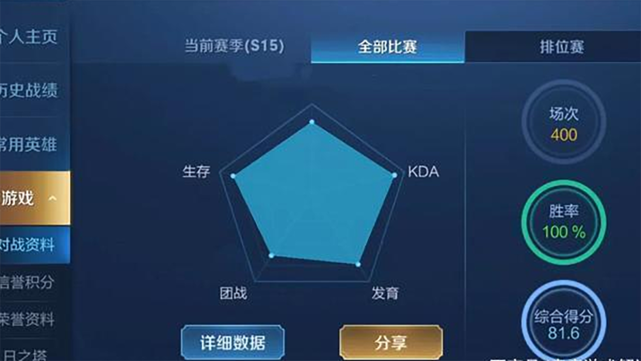 怎么才能成为游戏职业选手 5935eea5e55f428388668acf9ac7d08b.png