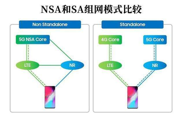 新网VPS，快速升级你的网络架构 (新网 vps)  第1张