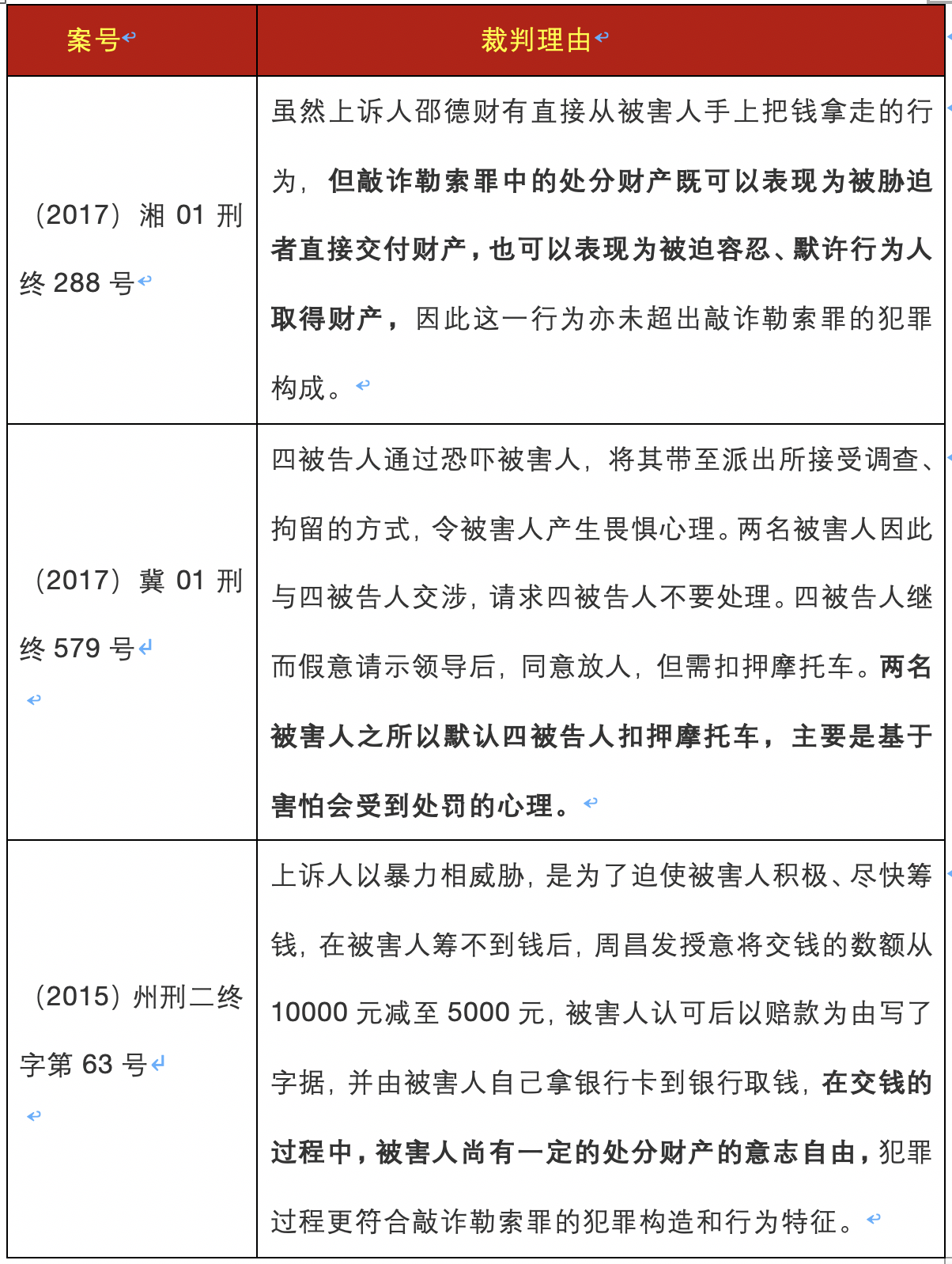 吸收转纳人口_人口普查(3)