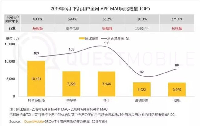 王姓人口总数_王姓微信头像(3)