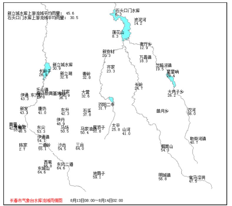 双阳人口_双阳区的介绍