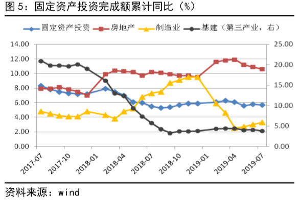 求均衡gdp