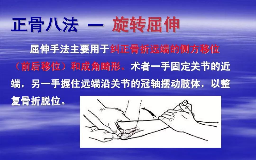 浅析中医正骨手法技能