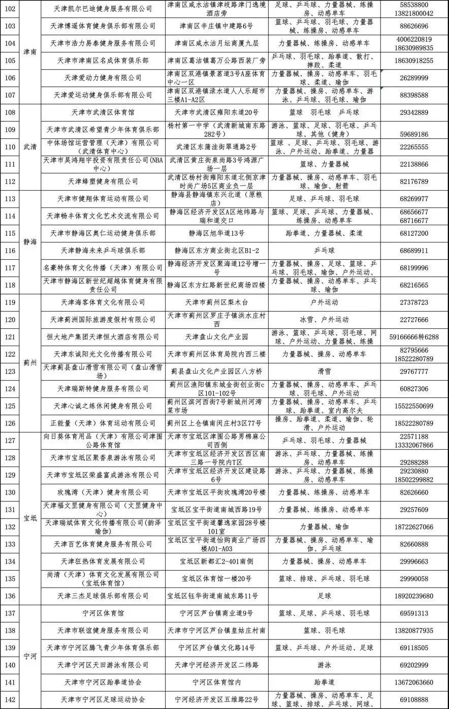 人口确认卡_人口普查