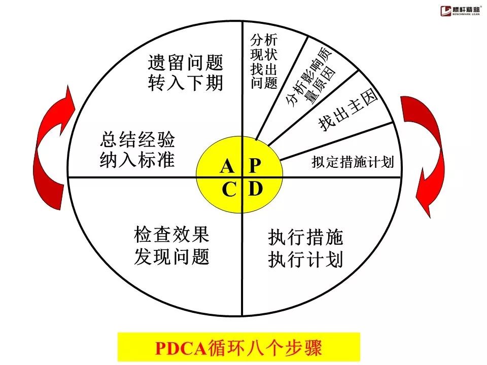 品质是根本 6bb40fdabba346c6aa817f8c6bfd4557.jpeg