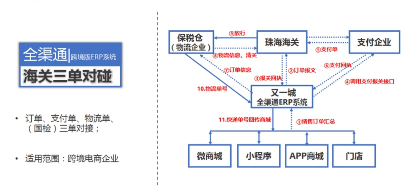 6dec96bc58ed4dc99157a57b822817f1.png