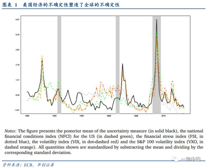 世界各国20年后经济总量排名_世界经济总量排名(2)
