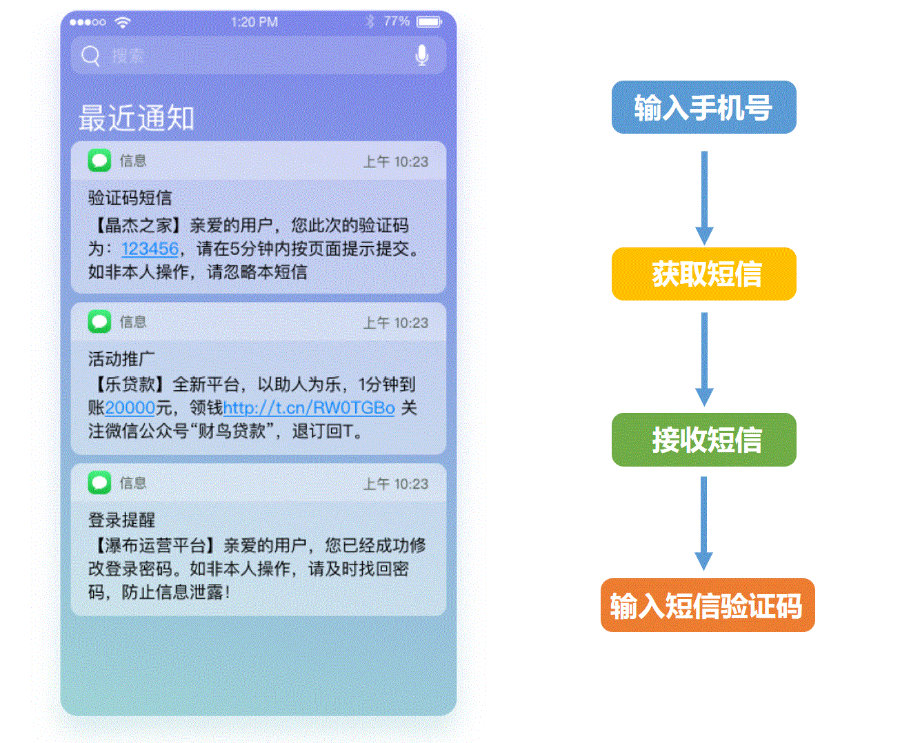 水宝宝app原理是什么_幸福是什么图片(3)