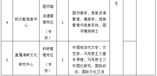 福州国企招聘_直播 永泰事业单位真题解析(5)