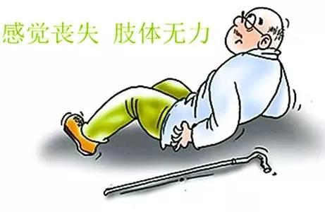 早期表现为下肢麻木,疼痛,跛行,有的患者在走路时有如踏棉花的感觉