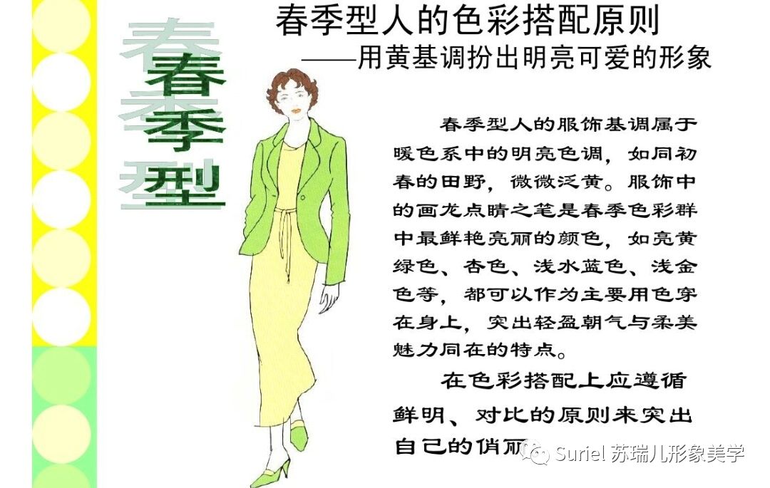 春季型人口_人口普查