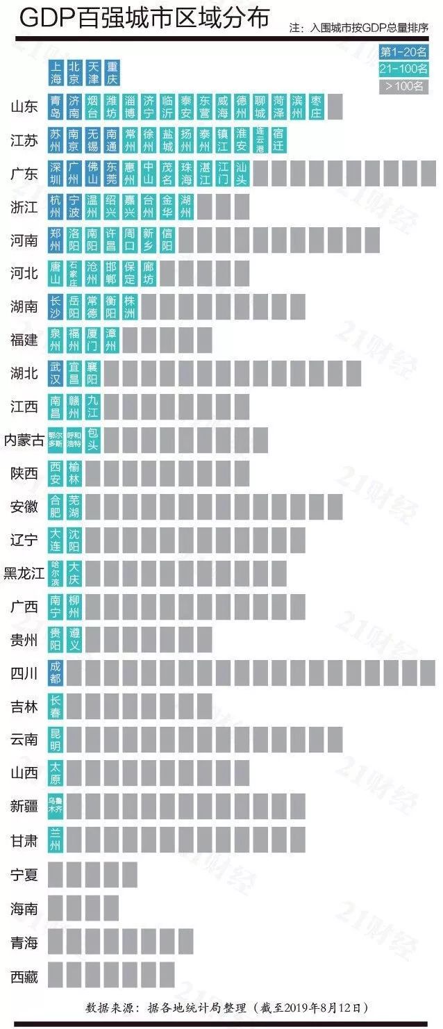 钢仁GDP_中国gdp增长图