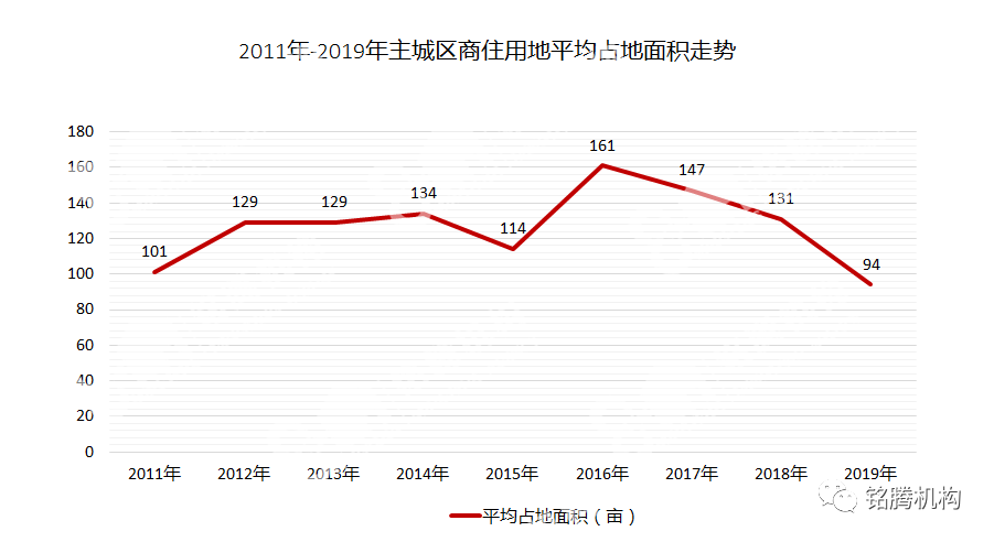 射阳平均人口占地面积_射阳安徒生童话乐园